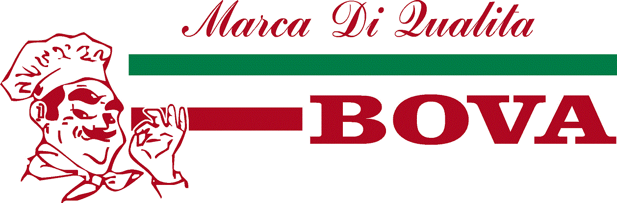 Custom Pizza Boxes - Bova Foods